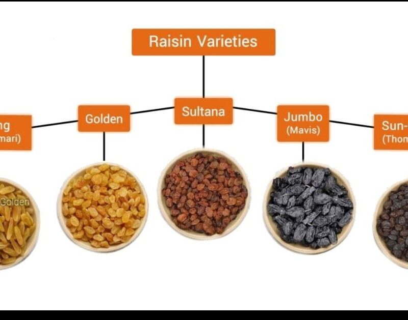 Raisins